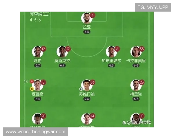 阿森纳边路同一侧打法受限，传中多样性成升级关键