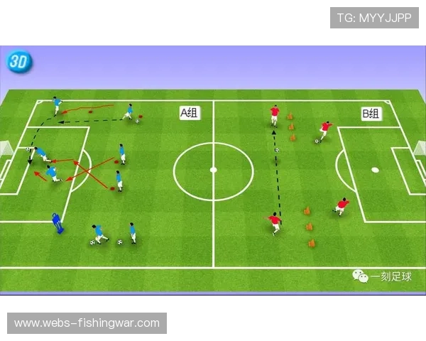 欧冠报名规则调整，青训球员名额限制影响阵容构建